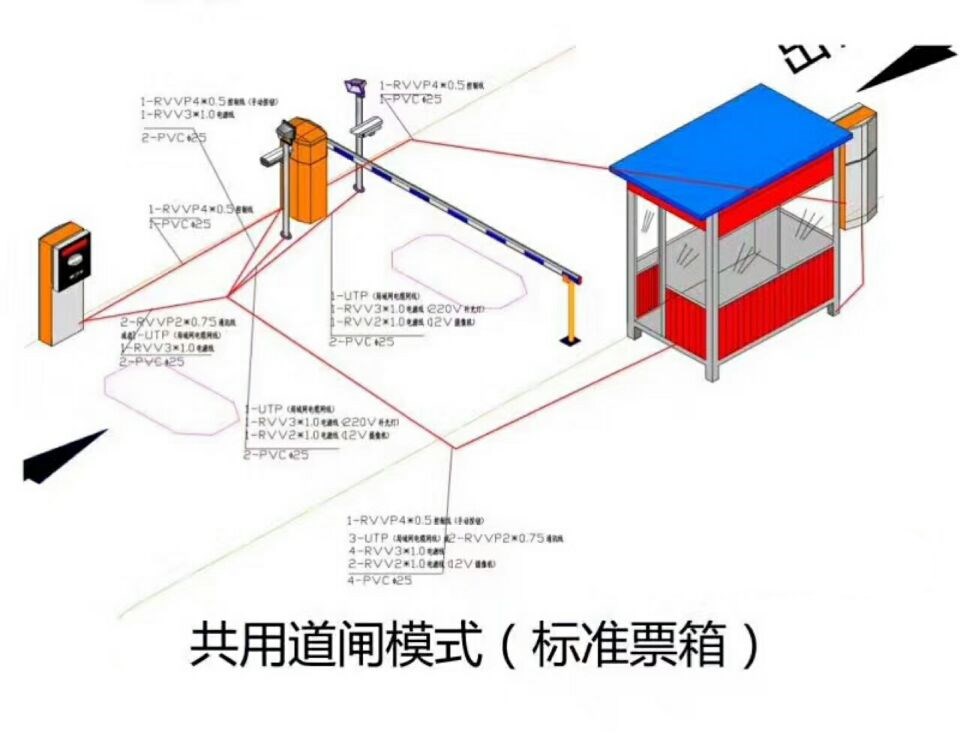 云南单通道模式停车系统