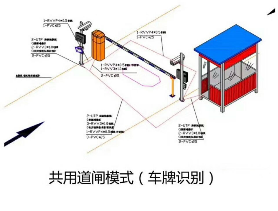 云南单通道车牌识别系统施工